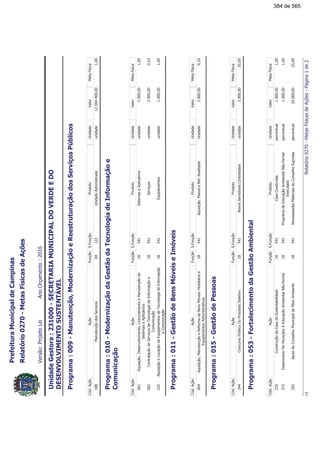 !"#$%%&'('')*+,%*%%*+
*%$%(,+),'%(&+$$&%(&-,%)
.!/01200$345
!"!!#
$$!"%&''$((#'!
.!#200&.'0
0
!"!!#
)!(*%%(!
"+%
(("+%$&'!
"%,-./
!
(("%$&'!
0)!1)!+,-./
!
((1)!+$&'!
.!##063'3
!"!!#
')!(!2/3%45
1)!+%
(()!(!2/26$&'#
.!#70
!"!!#
''!74!"%((8%"%$&'!
.!7"05
!"!!#
0&!"!4((!$&'+!
9*%%8!+1!48:/((-1!48:/
1;!
$&'+!
<+=!+4'(&(8="!+$&'+!
29:>:5-%
384 de 565
 