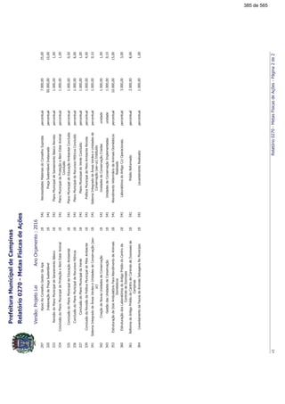 <9+=?+9(&(8="!+$&'+!
0.!"!5%&(("!5%.!$&'+!
0002%!+"35((!+"352%$&'+!
00'!!+31((!+31
!
$&'+!
00&!!+1!4((&!+1!4!$&'+!
00!!+2!@((!+2!@!$&'+!
009!!+((!+!$&'+!
00<!2%!+4('(!+42%$&'+!
0'".-A#%B%:
!C
((".-A#
%B%:!C.!
$&'+!
0'8%#%((#%$&'!
0'0?#%((#%.+$&'!
0&01!!*4!
*D
(&(5*D
26
$&'+!
01!!4-D
E
0(0(4-6+$&'+!
02/-DE
+
($(D2/$&'+!
0'%!"%-8!+((%26$&'+!
29:>:5-%
385 de 565
 