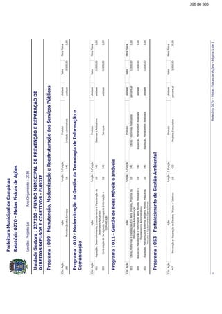 !"#$%#&&'$(()(#*+%((*+%$(
$&(&,%-$&-%-(%'(,&)%-#$&
.!/01200-345
!"!!#
$$!"%&''#$()!
.!6200,.&0
0
!"!!#
*!'+%%'!
",%
''",%$()!
"%-./0
!
''"%$()!
.!66073&3
!"!!#
&1'20/345/%',!
#6
''172026$(),!
)*!'!205%18
4*!,%
''*!'!2026$()#
(*!'!205%8*!'
!4*!,,
''*!'!2026$()#
.!8"05
!"!!#
))9%2,++0!%&'('4:!$),!
29;3;8.%
396 de 565
 