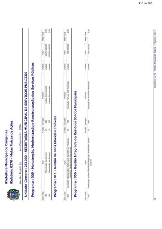 !"#$%%&'('')*%$%+',-$./)'-$
0!123422$567
!"!!#
$$!"%&&''#&((!
$$!"%)(*)+''#&!
0!##2/5'5
!"!!#
&,!'!-./%0,!'
!1,!22
&'',!'!-.-3&)&#
0!"82'0$
!"!!#
)&435%67-!"
#4
&'',!5%6-3&)&!
-*8980:%
410 de 565
 