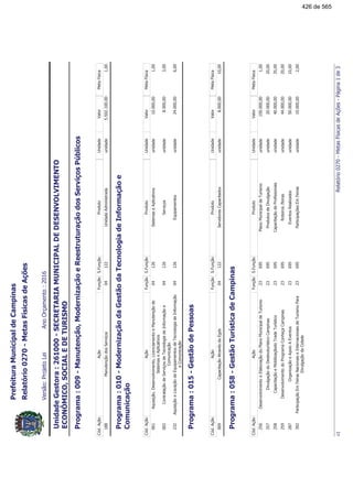 !"#$%%&'('')*%*%$%(+,)+'%(&,
%,(-',.$,')%*%&'$,
/!01.211$345
!"!!#
$$!"%&&''#(!
/!#211&/'1
1
!"!!#
)!'*%%'!
"+%
''"+%(!
"%,-./
!
$'0'"%(!
0)!1)!+,-./
!
(''1)!+(!
/!#61
!"!!#
2+%31-$''"%+(!
/!671&
!"!!#
&*%%14!+,!&''!+,!02&!
&5*%!-*!+''!*%!-02&!
&$+46,,!('0&'+/02&!
&2*%%-7+((''89/02&!
$5-6+1%&''1%8602&!
02+1:.,!
*%!-
''+;102&!
85<;<=-0%
426 de 565
 