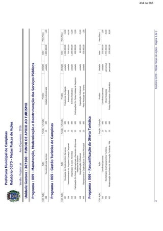 !"#$%&%'&(&&)(*&
+!,-./--*012
!"!!#
$$!"%&''#()&!
+!"3-)
!"!!#
(*+%!,+!-&'&'!+%!,()&!
($+%%,.-*''/01()&!
(,2-3%'&'3%/2()&!
44-3563-
637
4''-8306,()&!
44$/9!11'&'-1()&!
44),2:!!-((''!-:!()&!
+!""4-&)
!"!!#
(&&%;0-((''%;0-()&!
4&/%239!-:!44&''</2*)&-!
4&251:!=('('/1!()&-!
/*=8=>,%
434 de 565
 