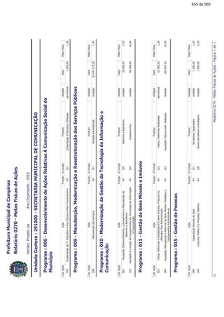 !"#$%%&'('')*%+(',-+
.!/*00012$
!"!!#
$%&'()*+!*"!+!!!,,'(+!!+-!$%(!
.!"23422$056
!"!!#
..!"*$//,,#$%!
.!#422&.'2
2
!"!!#
0!,1**,!
"(*
%2,,"(*$!
%0!+0!()3'-
!
,,+0!($!
.!##270'0
!"!!#
%4,5-'6+7'*,(!
#8
,,495-58$(!
$0!,!5-7*4:
+0!(*
2.&/,,0!,!5-58$#
.!#82
!"!!#
&(*;+3,,"*($!
$$!<4!"*,,=*"*$.!
5/>6>:3*
455 de 565
 