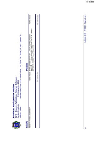 FundoUnidadeGestora:097100-FUNDOMUN.DEF.EDIR.DACRIANÇAEADOL.(FMDDCA)
PrefeituraMunicipaldeCampinas
0240-OrigemeAplicaçãodeRecursosdeFundos
Gestão:
AnoOrçamento:2016Versão:ProjetoLei
ReceitaDespesa
RECEITAPRÓPRIADOFMDDCAEXECUÇÃODEPROGRAMAÀCONTADERECURSOSDO
FMDDCA(FONTE03-RECURSOSPRÓPRIOSDEFUNDOS
ESPECIAISDEDESPESA-VINCULADOS)
10.732.000,0010.732.000,00
10.732.000,0010.732.000,00
Relatório0240-FMDDCA-Página1de1v1
460 de 565
 
