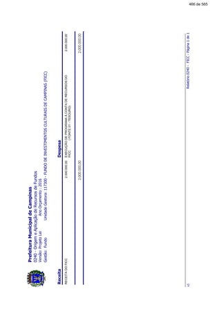 FundoUnidadeGestora:117300-FUNDODEINVESTIMENTOSCULTURAISDECAMPINAS(FICC)
PrefeituraMunicipaldeCampinas
0240-OrigemeAplicaçãodeRecursosdeFundos
Gestão:
AnoOrçamento:2016Versão:ProjetoLei
ReceitaDespesa
RECEITADOFICCEXECUÇÃODEPROGRAMAÀCONTADERECURSOSDO
FICC(FONTE01-TESOURO)
2.000.000,002.000.000,00
2.000.000,002.000.000,00
Relatório0240-FICC-Página1de1v1
466 de 565
 