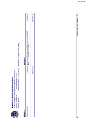 FundoUnidadeGestora:157200-FUNDOMUNICIPALDEHABITAÇÃO(FMH)
PrefeituraMunicipaldeCampinas
0240-OrigemeAplicaçãodeRecursosdeFundos
Gestão:
AnoOrçamento:2016Versão:ProjetoLei
ReceitaDespesa
RECEITADOFMHEXECUÇÃODEPROGRAMAÀCONTADERECURSOSDO
FMH(FONTE01-TESOURO)
2.670.960,002.670.960,00
2.670.960,002.670.960,00
Relatório0240-FMH-Página1de1v1
468 de 565
 