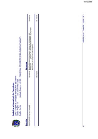 FundoUnidadeGestora:167100-FUNDOMUN.DEINCENTIVOSEG.PÚBLICA(FASCAMP)
PrefeituraMunicipaldeCampinas
0240-OrigemeAplicaçãodeRecursosdeFundos
Gestão:
AnoOrçamento:2016Versão:ProjetoLei
ReceitaDespesa
RECEITAPRÓPRIADOFASCAMPEXECUÇÃODEPROGRAMAÀCONTADERECURSOSDO
FASCAMP(FONTE03-RECURSOSPRÓPRIOSDEFUNDOS
ESPECIAISDEDESPESA-VINCULADOS)
138.500,00138.500,00
138.500,00138.500,00
Relatório0240-FASCAMP-Página1de1v1
469 de 565
 