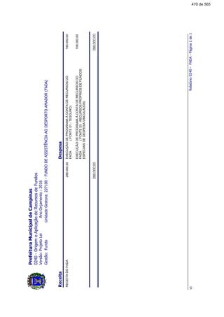 FundoUnidadeGestora:227100-FUNDODEASSISTÊNCIAAODESPORTOAMADOR(FADA)
PrefeituraMunicipaldeCampinas
0240-OrigemeAplicaçãodeRecursosdeFundos
Gestão:
AnoOrçamento:2016Versão:ProjetoLei
ReceitaDespesa
RECEITADOFADAEXECUÇÃODEPROGRAMAÀCONTADERECURSOSDO
FADA(FONTE01-TESOURO)
288.000,00180.000,00
EXECUÇÃODEPROGRAMAÀCONTADERECURSOSDO
FADA(FONTE03-RECURSOSPRÓPRIOSDEFUNDOS
ESPECIAISDEDESPESA-VINCULADOS)
108.000,00
288.000,00288.000,00
Relatório0240-FADA-Página1de1v1
470 de 565
 