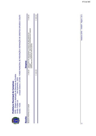 FundoUnidadeGestora:237200-FUNDOMUNICIPALDEPREVENÇÃOEREPARAÇÃODEDIREITOSDIFUSOSECOLETI
PrefeituraMunicipaldeCampinas
0240-OrigemeAplicaçãodeRecursosdeFundos
Gestão:
AnoOrçamento:2016Versão:ProjetoLei
ReceitaDespesa
RECEITAPRÓPRIADOFUNDIFEXECUÇÃODEPROGRAMAÀCONTADERECURSOSDO
FUNDIF(FONTE03-RECURSOSPRÓPRIOSDEFUNDOS
ESPECIAISDEDESPESA-VINCULADOS)
11.000,0011.000,00
11.000,0011.000,00
Relatório0240-FUNDIF-Página1de1v1
473 de 565
 