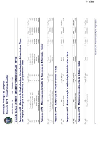 !"#$%&'()$*+,')$%'$$%*%
-!./0123030'
45%6$
!"!!#
$%!"&'"())#$(!
$%!"&'"%))#%!
%))*%+!
%$,-.&/)),-%+!
%0!&!1!$))21!+%!
-!300*-'0$
!"!!#
%!21!+*-3%))21!+%!
%4!"*-3%))0"%!
-!720&$
!"!!#
%/1!!$)/)!%!
-!0302$
!"!!#
/,5!67/))/!%!
-!#80$
!"!!#
%(89$)$)((!%!
,4':'3;&
494 de 565
 