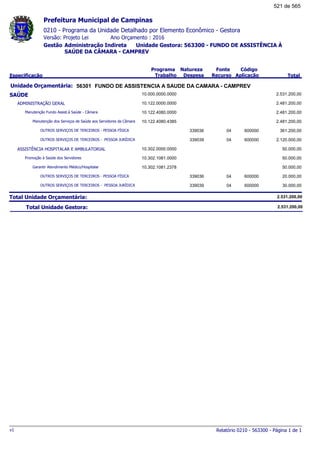 0210 - Programa da Unidade Detalhado por Elemento Econômico - Gestora
Ano Orçamento : 2016Versão: Projeto Lei
Administração Indireta Unidade Gestora: 563300 - FUNDO DE ASSISTÊNCIA À
SAÚDE DA CÂMARA - CAMPREV
Gestão
Especificação
Programa
Trabalho
Fonte
Recurso
Natureza
Despesa
Código
Aplicação Total
Prefeitura Municipal de Campinas
56301Unidade Orçamentária: FUNDO DE ASSISTENCIA A SAUDE DA CAMARA - CAMPREV
SAÚDE 10.000.0000.0000 2.531.200,00
ADMINISTRAÇÃO GERAL 10.122.0000.0000 2.481.200,00
Manutenção Fundo Assist.à Saúde - Câmara 10.122.4080.0000 2.481.200,00
Manutenção dos Serviços de Saúde aos Servidores da Câmara 10.122.4080.4385 2.481.200,00
OUTROS SERVIÇOS DE TERCEIROS - PESSOA FÍSICA 04339036 600000 361.200,00
OUTROS SERVIÇOS DE TERCEIROS - PESSOA JURÍDICA 04339039 600000 2.120.000,00
ASSISTÊNCIA HOSPITALAR E AMBULATORIAL 10.302.0000.0000 50.000,00
Promoção à Saúde dos Servidores 10.302.1081.0000 50.000,00
Garantir Atendimento Médico/Hospitalar 10.302.1081.2378 50.000,00
OUTROS SERVIÇOS DE TERCEIROS - PESSOA FÍSICA 04339036 600000 20.000,00
OUTROS SERVIÇOS DE TERCEIROS - PESSOA JURÍDICA 04339039 600000 30.000,00
Total Unidade Orçamentária: 2.531.200,00
Total Unidade Gestora: 2.531.200,00
Relatório 0210 - 563300 - Página 1 de 1v1
521 de 565
 
