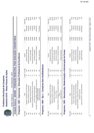 !"#$%&'($))*+%&'(($),-)
.!/0+1+23
!"!!#
$%&!'&!()*+,-,'&!(&!..!
$/01+'&!(,,1+2&!(&!..!
/(!"3,,"3(..!
/&!'&!(21.,%,'&!(2&!..!
/!412("3,,"3..!
/.!,5*,(!((
#60
,.,!!(50..!
.7-!8((%7,,#..!
.!/#+4567
!"!!#
/&!'&!()*+,-,'&!(&!.!
/%01+'&!(,-,1+2&!(&!.!
/$(!"3,-,"3(.!
//!41,-,"3.!
!,5*,(!#
!
,,!!(50.!
.7!8'.--%$,,#.!
.!/819:1+1
!"!!#
$&!'&!()*+.,,'&!(&!!
$!41943,-,"3!
$7("39!3%,-/,"3(!
$-01+'&!(9!3-,7,12&!(&!!
$&!!,,!&!!
.77!8!:9!3$./,,#!
5%:;:+<3
541 de 565
 