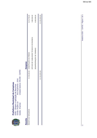 !"
#$%&'
RECEITADETERCEIROSCONSTRUÇÃODOPRÉDIO13.105.200,006.414.700,00
ESTUDODEVIABILIDADETECNICAEECONOMICA1.690.500,00
DESAPROPRIAÇÃODETERRENO5.000.000,00
!(%)*
556 de 565
 
