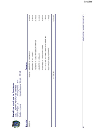 !"#
!
$%!&'(
RECEITAAQUISIÇÃODEHARDWARES113.000,0020.000,00
AQUISIÇÃODESOFTWARES18.000,00
AQUISIÇÃODEMOBILIÁRIOEEQUIPAMENTOS15.000,00
AQUISIÇÃODEVEÍCULOS30.000,00
REALIZAÇÃODEOBRASEREFORMAS20.000,00
REESTRUTURAÇÃODEPROCESSOSDETRABALHO5.000,00
TREINAMENTODEFUNCIONÁRIOS5.000,00
")&*+
559 de 565
 