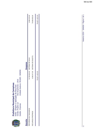 !"
#$%&
RECURSOSDETERCEIROSSISTEMADEÁGUA74.736.503,002.990.918,00
RECURSOSPRÓPRIOSSISTEMADEESGOTO4.090.917,0075.836.502,00
!'$()
565 de 565
 