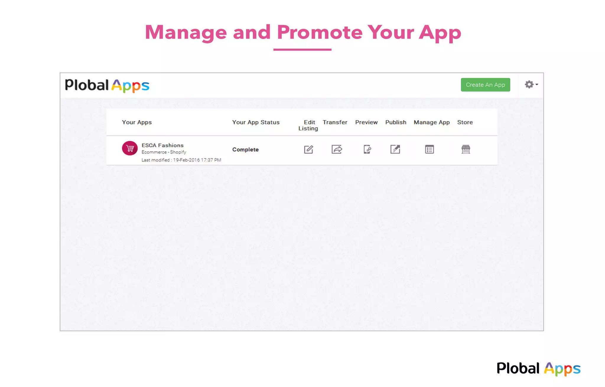 Plobal Tech Corporate Profile