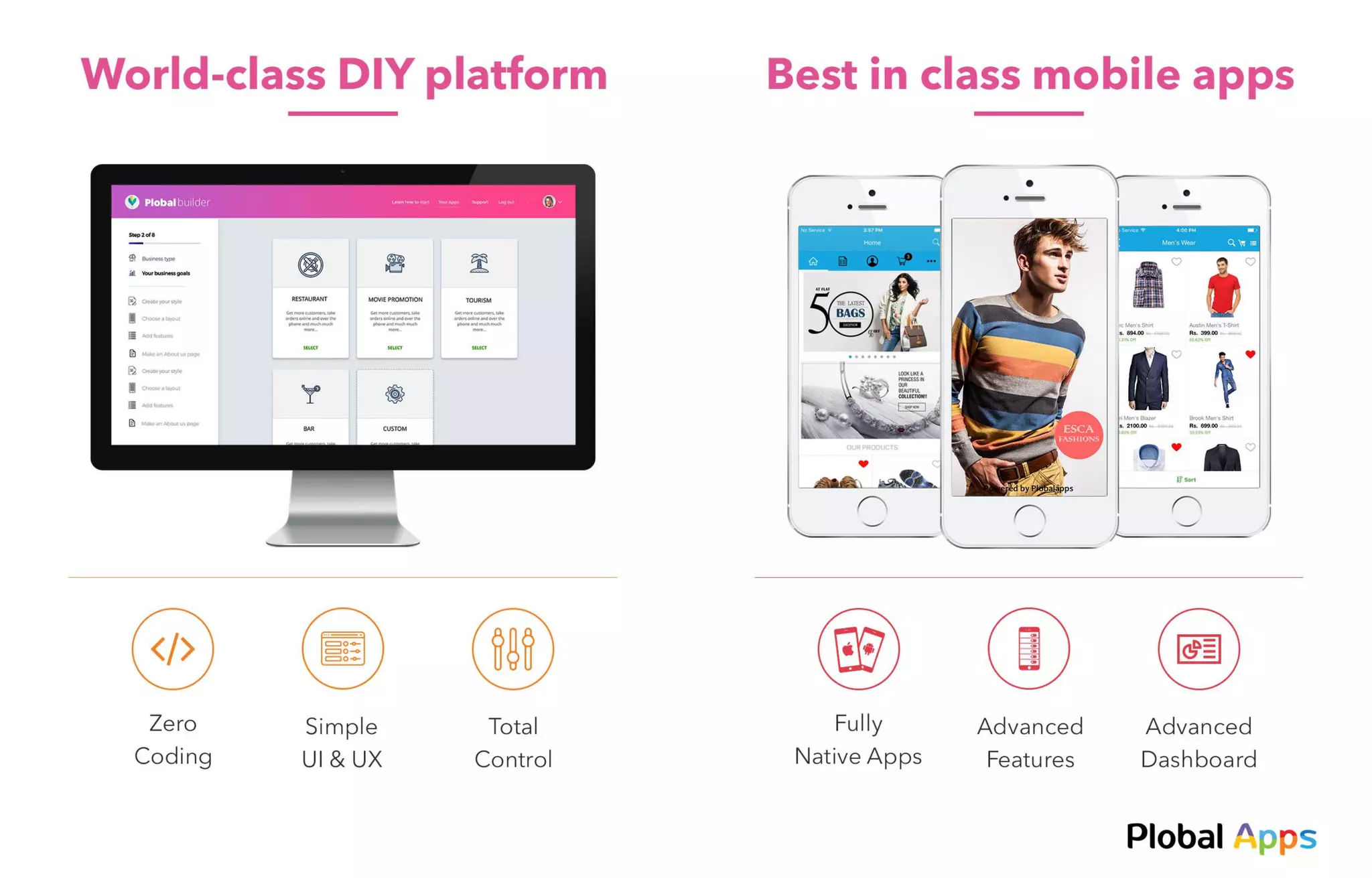 Plobal Tech Corporate Profile