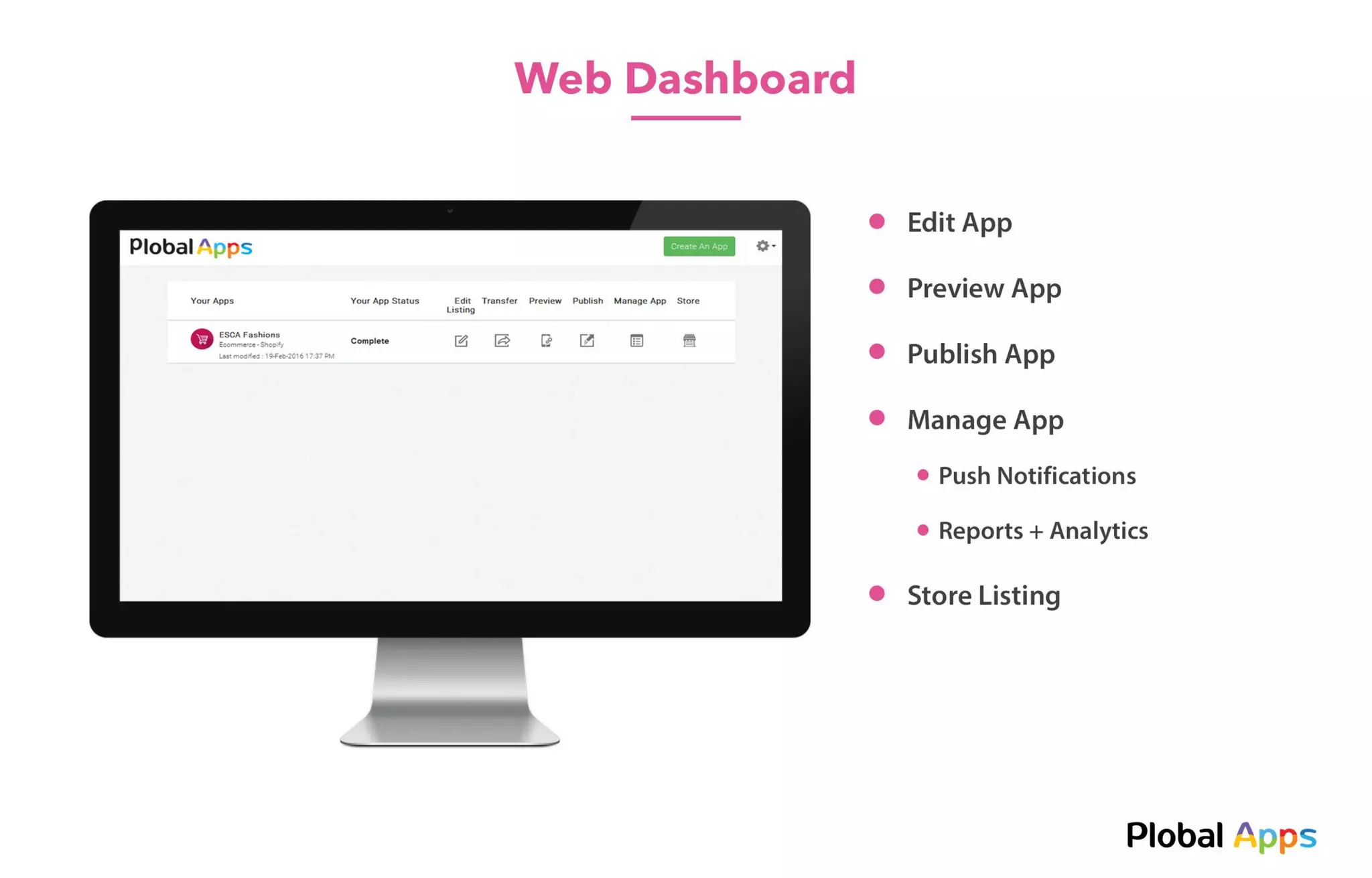 Plobal Tech Corporate Profile