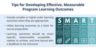 Pprogram, Course, & Intended Learning Outcomes.pptx
