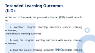 Pprogram, Course, & Intended Learning Outcomes.pptx
