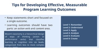 Pprogram, Course, & Intended Learning Outcomes.pptx