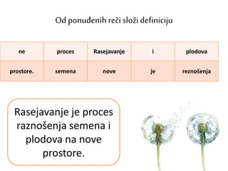 Od ponuđenih reči složidefiniciju
ne proces Rasejavanje i plodova
prostore. semena nove je reznošenja
Rasejavanje je proces
raznošenja semena i
plodova na nove
prostore.
 