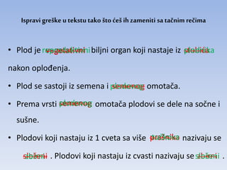 Ispravi greške u tekstu tako što ćeš ih zameniti sa tačnim rečima
• Plod je biljni organ koji nastaje iz
nakon oplođenja.
• Plod se sastoji iz semena i omotača.
• Prema vrsti omotača plodovi se dele na sočne i
sušne.
• Plodovi koji nastaju iz 1 cveta sa više nazivaju se
. Plodovi koji nastaju iz cvasti nazivaju se .
vegetativnivegetativnireproduktivni stubićastubićaplodnika
semenogsemenogplodovog
semenogsemenogplodovog
prašnikaprašnikatučkova
složenisloženizbirni zbirnizbirnisloženi
 