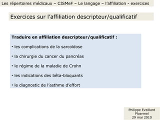 Les répertoires médicaux – CISMeF – Le langage – l’affiliation - exercices Exercices sur l’affiliation descripteur/qualificatif Traduire en affiliation descripteur/qualificatif : les complications de la sarcoïdose la chirurgie du cancer du pancréas le régime de la maladie de Crohn les indications des bêta-bloquants le diagnostic de l’asthme d’effort Philippe Eveillard Ploermel 29 mai 2010 