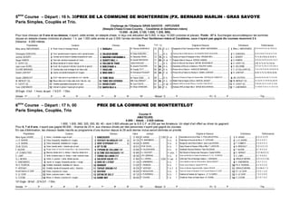5ème
Course – Départ : 16 h. 30PRIX DE LA COMMUNE DE MONTERREIN (PX. BERNARD MARLIN - GRAS SAVOYE
Paris Simples, Couplés et Trio.
Challenge de l’Obstacle GRAS SAVOYE - HIPCOVER
(Steeple-Chase-Cross-Country. - Cavalières et Gentlemen-riders)
13.000 - (6.240, 3.120, 1.820, 1.235, 585).
Pour tous chevaux de 5 ans et au-dessus, n’ayant, cette année, en steeple-chase, ni reçu une allocation de 5.000, ni reçu 10.000 (victoires et places). Poids : 67 k. Surcharges accumuléespour les sommes
reçues en steeple-chases (victoires et places) :1 k. par 1.000 cette année et par 2.000 l’année dernière.Pour Gentlemen-riders et Cavalières, ceux n’ayant pas gagné dix courses recevront 2 k.
Distance : 4.000 mètres
Propriétaires Couleurs Chevaux Montes Poids (1) Origines ♦ Eleveurs Entraîneurs Performances
Mme Jenny AMOURABEN................................Rose t rose un losange mauve............................................................B07090Ð........................................ M. Thomas GUINEHEUX
..................................
75 73... F. b.-f. 7 Kapgarde et Don Francaise ♦ Mme JENNY AMOURABEN........................ Mme J. AMOURABEN ..................6c 4c Ac 6c 4c Ac 3c (14) 9s 2c
Christophe DUBOURG................................!Cercl. grenat et jaune m jaunes t cercl. grenat et jaune...............................!E0;B4DA4......................... M. Kilian DUBOURG..... 73 ....... H. b. 6 Passing Sale et Belle Mome ♦ ALEXANDRE-RENE DESCHERE......................... !C. DUBOURG................................2c 5s (14) 6s 7s 4s 2s 7p Ts 3s
Jerome GENDRY..................................................Cerclee vert et violet m violettes brassards et t verts................................0E4A8:3¬0AC06=0=Φ......... M. Alexandre ORAIN .... 72 70... H. b. 10 Varese et Faena D'Artagnan ♦ Mme VIRGINIE BRU .................................. J. GENDRY................................Tc Tc 5c (14) 0c 2c 2c 6c 1c
Serge HAMON......................................................#Vert-clair ceinture brassards et t noirs................................ #@D0ACI10;;Ì.......................... M. Sylvain MAUSSION . 71 69... H. al. 11 Esteem Ball et Ytreza ♦ SERGE HAMON .......................................... #S. HAMON................................3c 5c 0s (14) 5c 4c 2c 6c (13) 7c
E. LERAY (S)........................................................$Bleue bande et m noires t bleue..........................................................$E;20=34C708G..................... NON PARTANT ........ 71 ....... H. b. 6 Voix Du Nord et Une Amie ♦ MICHEL BOURGNEUF ................................. $E. LERAY (S)................................(14) 1c Tc 2c Ts (13) As
Jean-Louis HUREL................................ %Ecart. blc  grenat m blches t ecart blc  grenat................................%18B3¬0D64Φ................................. M. Jerome FOUCHER .. 70 68... H. b. 9 Sassanian (USA) et La Sasline ♦ PHILIPPE HUREL .................................. %D. DELORME ................................3c Tc Ac Tc (14) 1c (13) 7c 8c Tc
ECURIE MIRANDE................................ Cerclee bleu-clair et beige m et t bleu-clair................................E0D2;08=....................................... M. Freddy TETT......... 69 67... H. b. 6 Prince Kirk et Ofurie ♦ HARAS DE MIRANDE ............................................ C. LE GALLIARD (S).....................7c 2c (14) 7h As Ah (13) 0h 4h 3h
Daniel LENFANT ..................................................'Jaune une etoile brassards et t rouges................................'8BB:8A:Ì................................. M. Emmanuel FOUQUET
..................................
68 66... F. al. 6 Prince Kirk et Faline Du Rocher ♦ DANIEL LENFANT ................................ 'D. LENFANT................................2c 4c 7c Tc 7s (14) Ac As 8s
Xavier LIBBRECHT ................................(Gr-bl 1 etoi vert-cl m gr-bl etoi et t v-cl 1 etoi blc ................................(C434DG................................... M. Pierre GOBE....... d 68 ....... H. b. 7 Discover D'Auteuil et Page De Garde ♦ Mlle VERONIQUE LIBBRECHT ............. (JM. JOUTEAU...............................As 4s Ac 9c 6s (14) Tc 7s 7s As
W. MENUET (S)....................................................Bleue diab noir m bles diab noirs t ble los. noir................................C=8234B2C84A4B.............. Mlle Tracy MENUET..... 68 66... H. b. 10 Maille Pistol et Ngaio (USA) ♦ MARCEL BASSET....................................... W. MENUET (S)............................3c (12) Ah (11) 0h 6h 0p (09) Ah
D. CADOT (S).......................................................Violette epaulettes brassards et t gris................................ A8EA3¬08AH.............................. M. Cyril COSTE ......... 67 ....... H. bb. 10 Network (GER) et Ursali D'Airy ♦ CLAUDE-YVES PELSY..................................... D. CADOT (S)................................7s 9h Ah (12) 1h 1h 2h 1h 1h 9h
Yves LEMONNIER ................................ !Grenat m grises t rayee gris et grenat................................ !:07H0E8;;4Φ................................. M. Olivier d'ANDIGNE... 65 63... F. b. 9 Kahyasi (IRE) et Steel Ville ♦ SERGE BOUCHERON................................. !Y. LEMONNIER.............................Tc (13) 8c Tc Ac 1c 1c (12) Tc 3s
26 Engts - 5 forf. - 1 Annul. de part. - 7 N.D.P. - 1 Elim.
Arrivée : 1er ............... 2e ............... 3e ............... 4e ............... 5e ............... 6e ............... 7e ............... 8e ............... 9e ............... 10e ............... - Mutuel : G ............... P ............... ............... ............... - PJ : G ............... P ............... ............... ............... - Trio ...............
6ème
Course – Départ : 17 h. 00 PRIX DE LA COMMUNE DE MONTERTELOT
Paris Simples, Couplés, Trio
Course H
AMATEURS
4.000. - Attelé. - 2.925 mètres.
1.800, 1.000, 560, 320, 200, 80, 40.- dont 3.800 alloués par la S.E.C.F. et 200 par les Amateurs. Un objet d’art offert au driver du gagnant.
Pour 6, 7 et 8 ans, n’ayant pas gagné 69.000. - Avance de 25 m. aux chevaux drivés par des personnes n’ayant pas gagné dix courses.
En cas d’élimination, les chevaux restés inscrits au programme d’une réunion depuis le 29 août dernier inclus seront éliminés en priorité.
Propriétaires Couleurs Chevaux Gains Jockeys Origines ♦ Eleveurs Entraîneurs Performances
Mme Agnes HANSE .................... Noire, t. écartelée rouge et vert...........................................................E0=2DE4A....................................  21 400 B. HANSE.................... 2.900 H. al. 6 Gazouillis et Ina Gy ♦ Mme V. POULAIN-HOYEAU................................ B. HANSE................................0. D. D. 0. 0. R.
J.J.X. BARRE...............................!Grise, brassards, bretelles et t. rouges. ................................ !C4GC0IH3D1D;0HÒÒ..... (E)  42 720 TH. SINENBERG........... - H. b. 8 Esterhazy et Ecume de Mer ♦ P. CATELINE...............................................!J.J.X. BARRE................................9. 0. 2. 9. 6. 7.
J.J.X. BARRE...............................Grise, brassards, bretelles et t. rouges. ................................ E4AH3¬4?D8B0HÒÓ .............. (E)  54 020 D. BARRE ................... - H. b. 6 Nuage de Lait et Elora Delta ♦ Jean Louis RODAIS ................................F. COMBOT................................5. 0. 6. 6. D. 3.
Ch.M. DUVAL ..............................#Grise, bande verte, t. damier gris et vert.................................#D?C4.........................................  59 010 CH.M. DUVAL................ - H. b. 7 Kaisy Dream et Heaven d'Hilly ♦ Mlle F. LAROCHE................................#N. BRIDAULT................................0. D. 9. D. 3. 9.
F. BAZIRE................................ $Rouge, brass. et Croix de Lorraine blcs, t. rge, coutures blches............................$CH?7=3424;;0=3ÓÒ............ 63 990 R. VILLESALMON ......... - H. b. 8 Goetmals Wood et Diolida ♦ Félix DALISSON.............................................$F. BAZIRE ................................8. 7. 6. 0. 5. 4.
J.P. DUMOUTIER........................%Blanche, étoiles bl-cl, m. blches, t. blanche, étoiles bl-cl. ............................%D;C8434BA02@D4BÓÒ.......... 65 980 A.J. GAUCHET .............. - H. al.br. 7 Not Disturb et Havana des Racques ♦ Daniel WARIN................................%E. HERNOT................................D. D. 0m 0. 6. D.
E. LAMY.......................................Verte, coutures roses, m. vertes, t. verte, coutures roses............................CDA13D;8==ÒÒ.................... 68 340 J.PH. DERRIAN............. - H. b. 8 Vivier de Montfort et Gaiete d'Hurtebise ♦ P.J.CL. JOURDAN...............................E. LAMY................................0. 7. 4. 8. 8. 5.
Cl.J. MORIN................................'Verte, m. jaunes, t. verte, étoiles jaunes.................................'E0;B4DA60;14ÒÓ...................... 41 960 CL.J. MORIN.................. 2.925 H. noir 6 Urfist des Pres et Norange Galbe ♦ J. MAIGNAN ................................ 'ARNAUD MORIN..........................D. 6. 4. D. 0. Dm
A. SINENBERG ...........................(Jaune, m. rouges, brassards jaunes, t. rouge.................................(DA8B34;¬4CA0C...........................  51 100 A. SINENBERG ............. - H. b. 7 Lilium Madrik et Ines de l'Etrat ♦ Mme Martine BASSET................................ (A. SINENBERG.............................2. 0. 7. 5. 2. 2.
Ph.X. PERRON............................Violette, brassards, bretelles et t. blancs. ................................D:8=34A..........................................  51 620 F. PERRON................. - H. b. 7 Kinder Jet et Hastia ♦ Gabriel RETIF ................................................................PH.X. PERRON.............................0. 2. 4. 0. 2. D.
P. HERGNO................................ Violette, bande et brassards verts, t. blanche.................................C?0I43A40ÒÒ ....................... 59 230 P. HERGNO................ - F. b. f. 8 Imoko et Alinotte Seguinel ♦ Mlle Valérie PAPIN ................................................ARNAUD MORIN..........................6. 6. 4m 6. 7. 2.
Ecurie Etienne LE CERF...................!Noire, coutures et t. roses.................................................................!E4BCA8B...........................................  60 620 G. BEAUDOUIN............. - H. b. 6 Flash de Cosse et Harasie ♦ S.N.C.Ecurie Etienne LE CERF ...............................!ET. LE CERF................................2. 4. 4. 1. 5. D.
S. LE CERF................................ Noire, coutures roses, t. idem..............................................................DBC0=3468;;H............................  62 120 A. PLEURMEAU ............ - H. b. 7 Kalahari et Galante de Tugeras ♦ J.F. CLOAREC................................ S. LE CERF................................1. 0. 2. 0. 0. D.
G. COGNE ................................ #Bleue, m. bleues, coutures et t. rouges................................. #D38=4=0H ......................................  68 400 P. DIVARE .................. - F. b. 7 Vivaldi de Chenu et Diane Nay ♦ B. COGNE...............................................#G. COGNE................................4. 3. 4. 7. 6. 2.
101 Engts - 58 forf. - 22 N.D.P. - 7 Elim.
Arrivée : 1er ............... 2e ............... 3e ............... 4e ............... 5e ............... 6e ............... 7e ............... 8e ............... 9e ............... 10e ............... - Mutuel : G ............... P ............... ............... ............... - PJ : G ............... P ............... ............... ............... - Trio ...............
 