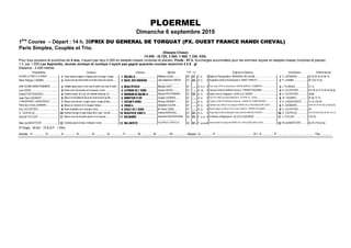 PLOERMEL
Dimanche 6 septembre 2015
1ère
Course – Départ : 14 h. 30PRIX DU GENERAL DE TORQUAT (PX. OUEST FRANCE HANDI CHEVAL)
Paris Simples, Couplés et Trio.
(Steeple-Chase)
14.000 - (6.720, 3.360, 1.960, 1.330, 630).
Pour tous poulains et pouliches de 4 ans, n’ayant pas reçu 5.000 en steeple-chases (victoires et places). Poids : 67 k. Surcharges accumulées pour les sommes reçues en steeple-chases (victoires et places) :
1 k. par 1.000.Les Apprentis, Jeunes Jockeys et Jockeys n’ayant pas gagné quarante courses recevront 2 k.$ gî
Distance : 4.000 mètres
Propriétaires Couleurs Chevaux Montes Poids (1) Origines ♦ Eleveurs Entraîneurs Performances
ECURIE LE PIED A L’ETRIER................................Grise epaul.rouges m rayees gris et rouge t rouge.............................10;=8;;0........................................ Wilfried LAJON .......... 69 67... F. b. 4 Balko et Pampanilla ♦ BERNARD DELVIGNE................................... E. LEENDERS...............................5s 2s 5h 3h 3h 8h 7h
Mme Philippe CHEMIN................................!Jaune croix de saint-andre et m bles brass et t jaunes ................................!10I8;34B=6A08B................ Jean-Stephane LEBRUN
..................................
67 65... H. b. 4 Kingsalsa (USA) et Krasnoyarsk ♦ MARC TRINCOT.................................. !P. CHEMIN ................................0h (14) Th 9p
SARL ECURIE ANDRE POMMERAI...............................Violette epaul roses m cer rose  violet t ray rose  violet ..........................140D?4C44A............................... Mickael HUET............ 67 ....... H. b.-f. 4 Peer Gynt (JPN) et Volorisha ♦ ANDRE-MARCEL POMMERAI............................ J. PLANQUE................................Ts Ts
Loic EDON ............................................................#Noire croix de lorraine et m jaunes t noire................................#;0H0=34;¬0D14................. Sylvain DEHEZ.......... 67 ....... H. al. 4 Layman (USA) et Northern Honor ♦ THIERRY BOUMIER.......................... #E. LECOIFFIER.............................5h (14) 5s 7s 7h Ah Ah 9p 0p
Daniel FRAYSSINHES................................$Damier blc/gr.-bl m gr.-bl t damier blanc/gr.-bl................................$10A=D3410;4Φ................ Maxime FRAYSSINHES 67 65... H. b. 4 Solar One et Calyptol ♦ JEAN-LUC HENRY ...................................... $E. LECOIFFIER.............................Inédit
Jean-Paul GASNIER ................................%Bleu-cl m cerclees bl-cl gr-bl t ecar bl-cla  gr-ble................................%018C8=3¬A.......................... Angelo GASNIER....... 67 ....... H. b. 4 Puit D'Or (IRE) et Kauto Nefercity ♦ ECURIE JC. LAISIS ..................................... %JP. GASNIER ................................0h 8p Th Th
J. BAUDRON/D. LASSAUSSAYE................................Bleue croix de lorr. rouge t ecart. rouge et bleu................................240=¬BF8=3............................ Romain BONNET....... 67 ....... H. b. 4 Turgeon (USA) et Rainbow Oceane ♦ HARAS DU CAMP BENARD ................... G. LASSAUSSAYE .......................7s 1h (14) 4h
Pierre de LA GUILLONNIERE................................'Bleue un chevron  m rouges t bleue................................ 'I8BD=Φ................................................. Sebastien ZULIANI....... 67 ....... H. b. 4 Zambezi Sun (GB) et Sun Song ♦ HARAS DE LA ROUSSELIERE SCEA ............ 'E. LEENDERS...............................6s 8h 3h 3h 3h (14) 7p 8p 0p 6p
Eric LECOIFFIER..................................................(Noire bretelles et m orange t noire.......................................................(406;434;¬0D14...................... M. Pierre GOBE......... 67 ....... H. b. 4 Royal Dragon (USA) et Cri De Coeur (IRE) ♦ THIERRY BOUMIER...................... (E. LECOIFFIER.............................Ah
G. TAUPIN (S) ......................................................Damier blc/rge m rges brass blcs t rge 1 los blc ................................140DC85D;:8=6¬B.................... Antoine MORICEAU ..... 67 65... H. b. 4 King's Best (USA) et Beautiful Note (USA) ♦ HARAS D'HASPEL........................... G. TAUPIN (S)...............................0s 3h 5s 6p 0h 6p 4h Ah (14) 1p
Jerome FOLLAIN..................................................Bleue croix de lorraine jaune m et t jaunes ................................10;=08G...................................... Alexandre BAUDOIN-BOIN
..................................
65 63... F. b.-m. 4 Al Namix et Mystique ♦ GILLES CHAIGNON..................................... J. FOLLAIN................................(14) Ah
Marc de MONTFORT ................................!Cerclee jaune  bleu m bleues t noire................................ !18;;0=C4C4................................... Noel William O'DRISCOLL 65 63... F. al-cuiv4 Denham Red et Kaboul ♦ HARAS DE LA ROUSSELIERE SCEA.......................... !M. de MONTFORT........................6s Ah (14) 0p 5p
41 Engts - 18 forf. - 10 N.D.P. - 1 Elim.
Arrivée : 1er ............... 2e ............... 3e ............... 4e ............... 5e ............... 6e ............... 7e ............... 8e ............... 9e ............... 10e ............... - Mutuel : G ............... P ............... ............... ............... - PJ : G ............... P ............... ............... ............... - Trio ...............
 