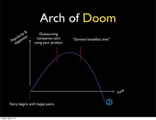 Arch of Doom
                         &
                    i ty        Outsourcing
                 lar ess
               pu in          companies start     “German breakfast time”
             Po app          using your product
               h




                                                                               e
                                                                            Tim

           Story begins with happy peers


Friday, April 5, 13
 