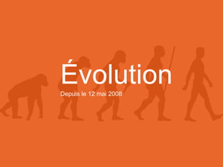 Évolution
RÉSEAUTER
EFFICACEMENT

à l’aide des 12 mai web d’aujourd’hui
Depuis le outils 2008

 