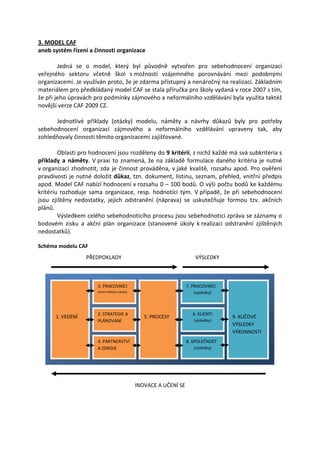 3. MODEL CAF
aneb systém řízení a činnosti organizace
Jedná se o model, který byl původně vytvořen pro sebehodnocení organ...