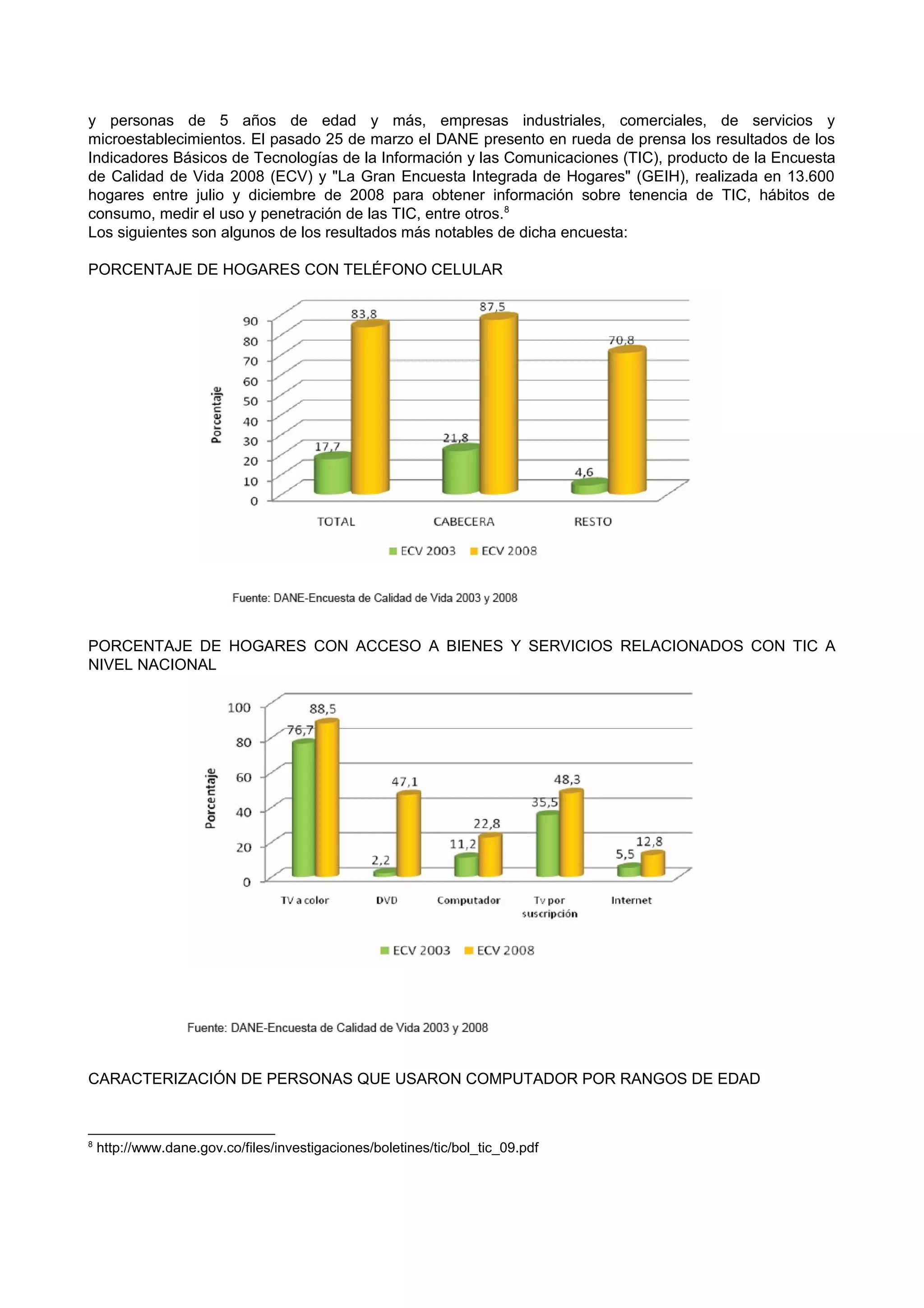 y personas de 5 años de edad y más, empresas industriales, comerciales, de servicios y
microestablecimientos. El pasado 25 de marzo el DANE presento en rueda de prensa los resultados de los
Indicadores Básicos de Tecnologías de la Información y las Comunicaciones (TIC), producto de la Encuesta
de Calidad de Vida 2008 (ECV) y "La Gran Encuesta Integrada de Hogares" (GEIH), realizada en 13.600
hogares entre julio y diciembre de 2008 para obtener información sobre tenencia de TIC, hábitos de
consumo, medir el uso y penetración de las TIC, entre otros. 8
Los siguientes son algunos de los resultados más notables de dicha encuesta:
PORCENTAJE DE HOGARES CON TELÉFONO CELULAR

PORCENTAJE DE HOGARES CON ACCESO A BIENES Y SERVICIOS RELACIONADOS CON TIC A
NIVEL NACIONAL

CARACTERIZACIÓN DE PERSONAS QUE USARON COMPUTADOR POR RANGOS DE EDAD

8

http://www.dane.gov.co/files/investigaciones/boletines/tic/bol_tic_09.pdf

 