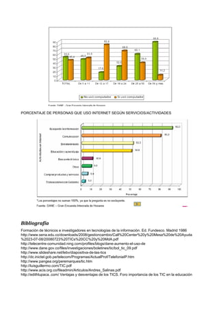 PORCENTAJE DE PERSONAS QUE USO INTERNET SEGÚN SERVICIOS/ACTIVIDADES

Bibliografía
Formación de técnicos e investigadores en tecnologías de la información. Ed. Fundesco. Madrid 1986
http://www.sena.edu.co/downloads/2008/gestioncambio/Call%20Center%20y%20Mesa%20de%20Ayuda
%2023-07-08/20080723%20TICs%20CC%20y%20MdA.pdf
http://telecentre-comunidad.ning.com/profiles/blogs/dane-aumento-el-uso-de
http://www.dane.gov.co/files/investigaciones/boletines/tic/bol_tic_09.pdf
http://www.slideshare.net/lebv/diapositiva-de-las-tics
http://dc.inictel.gob.pe/telecom/Programas/ActualProf/TelefoniaIP.htm
http://www.pangea.org/peremarques/tic.htm
http://luisguillermo.com/TIC.pdf
http://www.acis.org.co/fileadmin/Articulos/Andres_Salinas.pdf
http://edithlupaca..com/ Ventajas y desventajas de los TICS. Foro importancia de los TIC en la educación

 