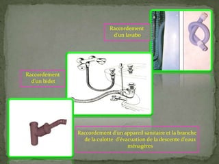 Raccordement
d’un bidet
Raccordement
d’un lavabo
Raccordement d’un appareil sanitaire et la branche
de la culotte d'évacuation de la descente d'eaux
ménagères
 
