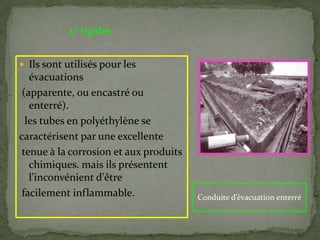  Ils sont utilisés pour les
évacuations
(apparente, ou encastré ou
enterré).
les tubes en polyéthylène se
caractérisent par une excellente
tenue à la corrosion et aux produits
chimiques. mais ils présentent
l'inconvénient d'être
facilement inflammable. Conduite d’évacuation enterré
2/ rigides:
 