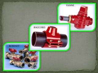 VANNE
RACCORD
ROBINET
 