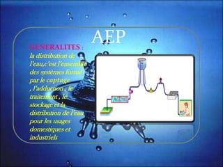 AEPGENERALITES :
la distribution de
l’eau,c’est l’ensemble
des systèmes formé
par le captage
, l’adduction , le
traitement , le
stockage et la
distribution de l’eau
pour les usages
domestiques et
industriels
 