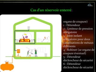 Cas d’un réservoir enterré:
0 : Coupure générale (1er
organe de coupure)
1 : Détendeur
2 : Limiteur de pression
obligatoire
3 : Joint isolant
obligatoire pour deux
canalisations de métaux
différents
4 : Robinet (2e organe de
coupure éventuel)
5 : Détendeur
déclencheur de sécurité
6 : Détendeur
déclencheur de sécurité
 