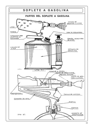 10
S O P L E T E A G A S O L I N A
 