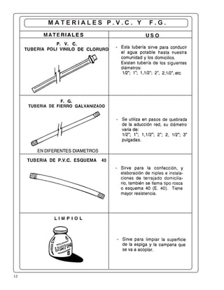 12
M A T E R I A L E S P . V . C . Y F . G .
 