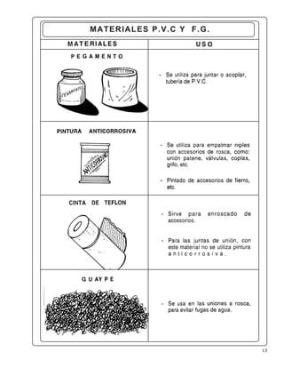 13
MATERIALES P.V.C Y F.G.
 