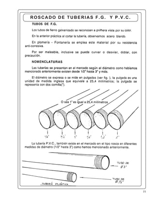 21
ROSCADO DE TUBERIAS F.G. Y P.V.C.
 