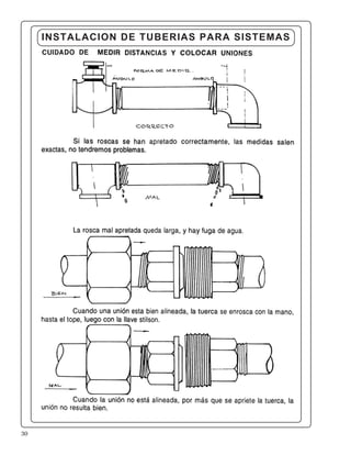 30
INSTALACION DE TUBERIAS PARA SISTEMAS
 