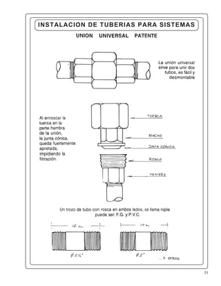 31
INSTALACION DE TUBERIAS PARA SISTEMAS
 
