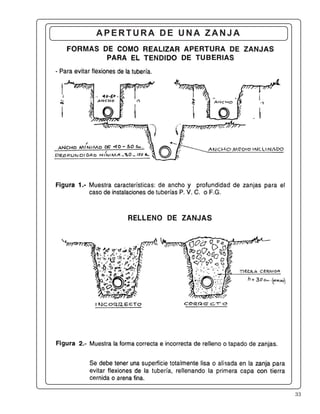 33
APERTURA DE UNA ZANJA
 