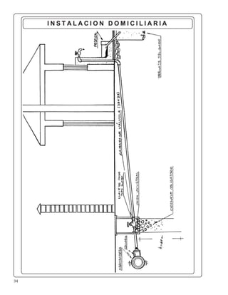 34
I N S T A L A C I O N D O M I C I L I A R I A
 