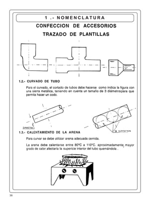 36
1 . - N O M E N C L A T U R A
 