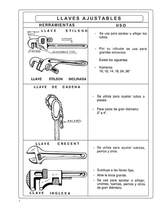 7
L L A V E S A J U S T A B L E S
 